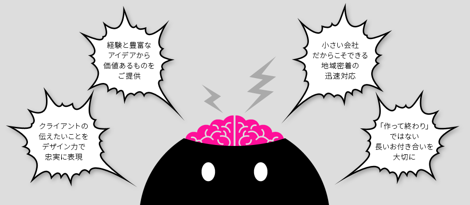 ロゴデザイン | 名刺